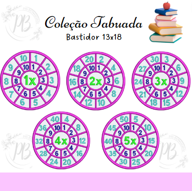 Tabuada
